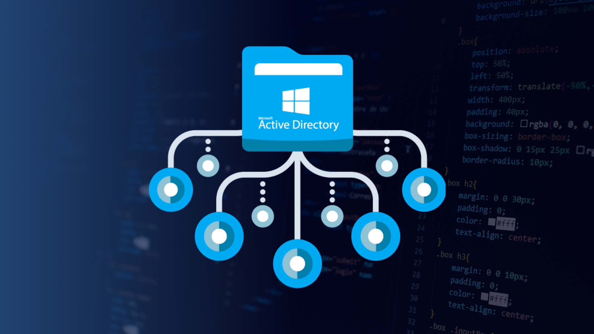 Você está visualizando atualmente Políticas de Segurança no Active Directory: Protegendo Sua Rede Corporativa